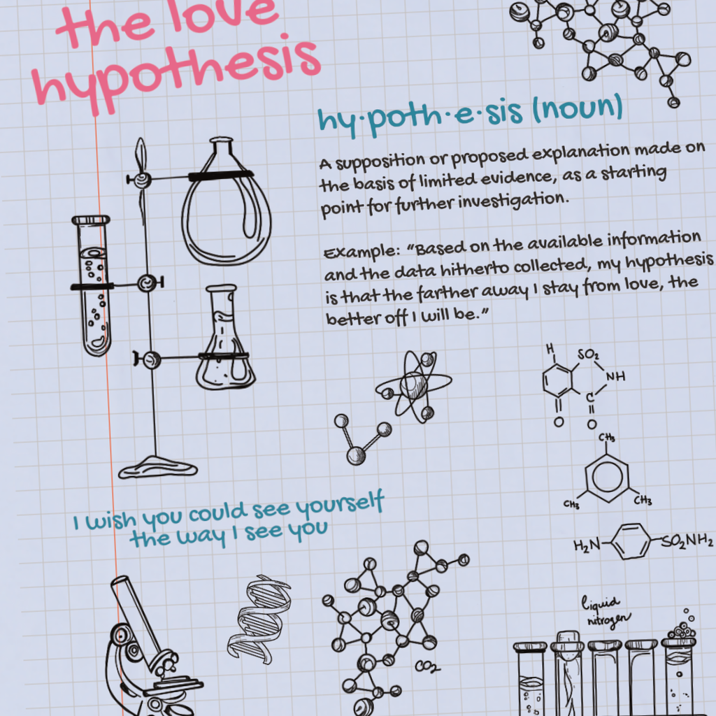 TLH Notes